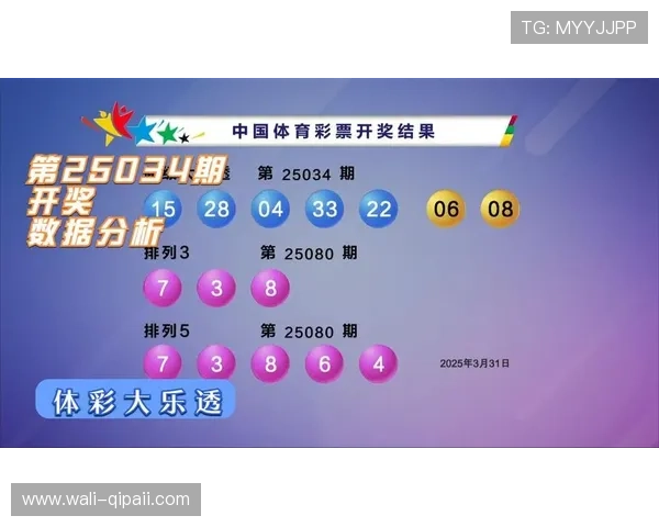 大乐透今晚几点开奖？最新开奖时间及信息速览